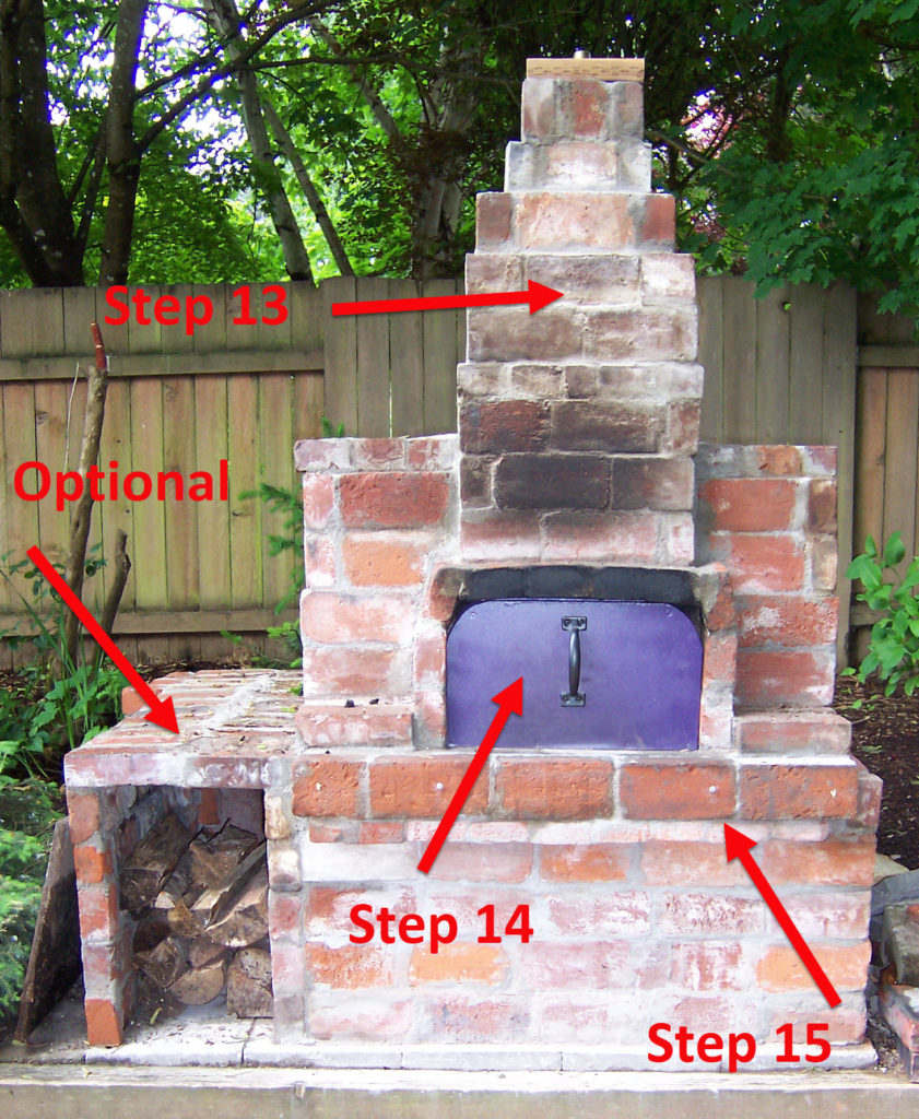 Steps 13-15 Finish the flue and oven door
