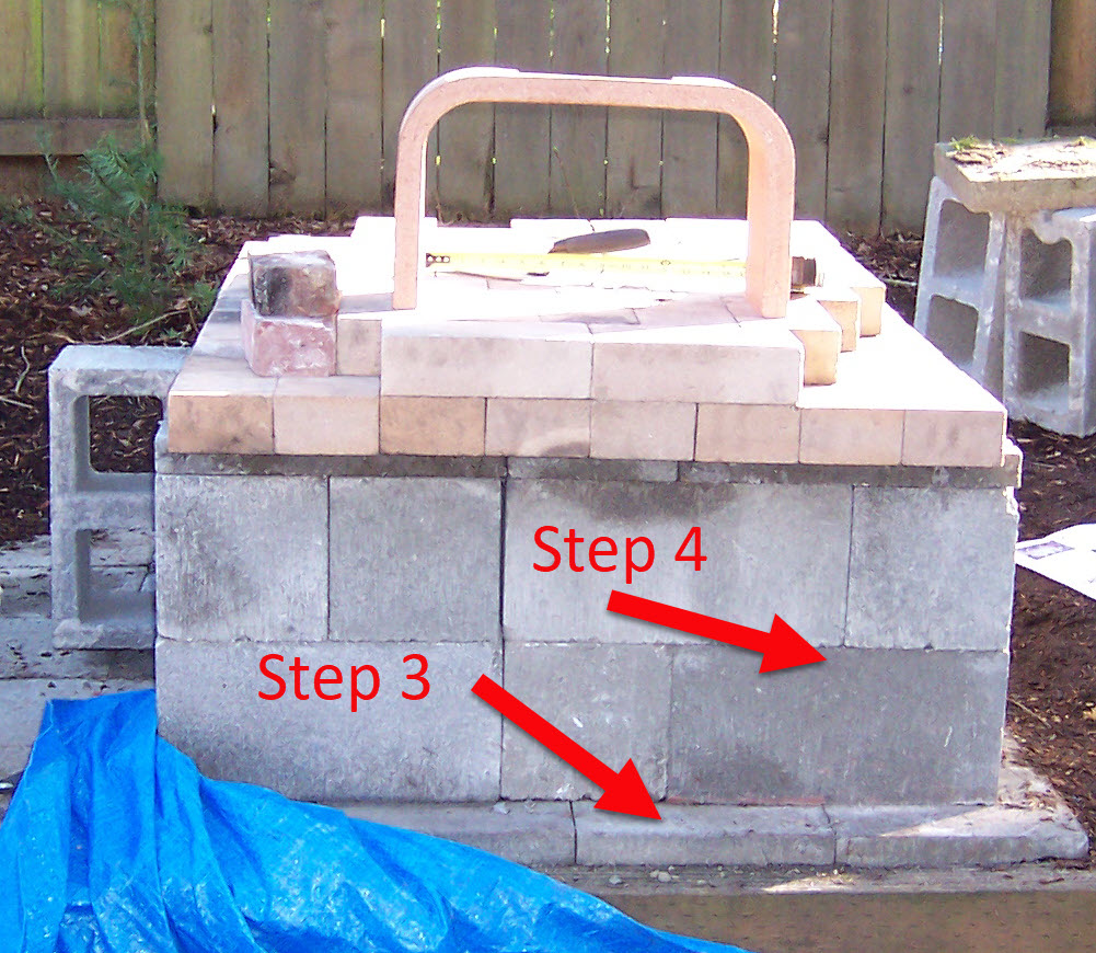Pizza Oven Base